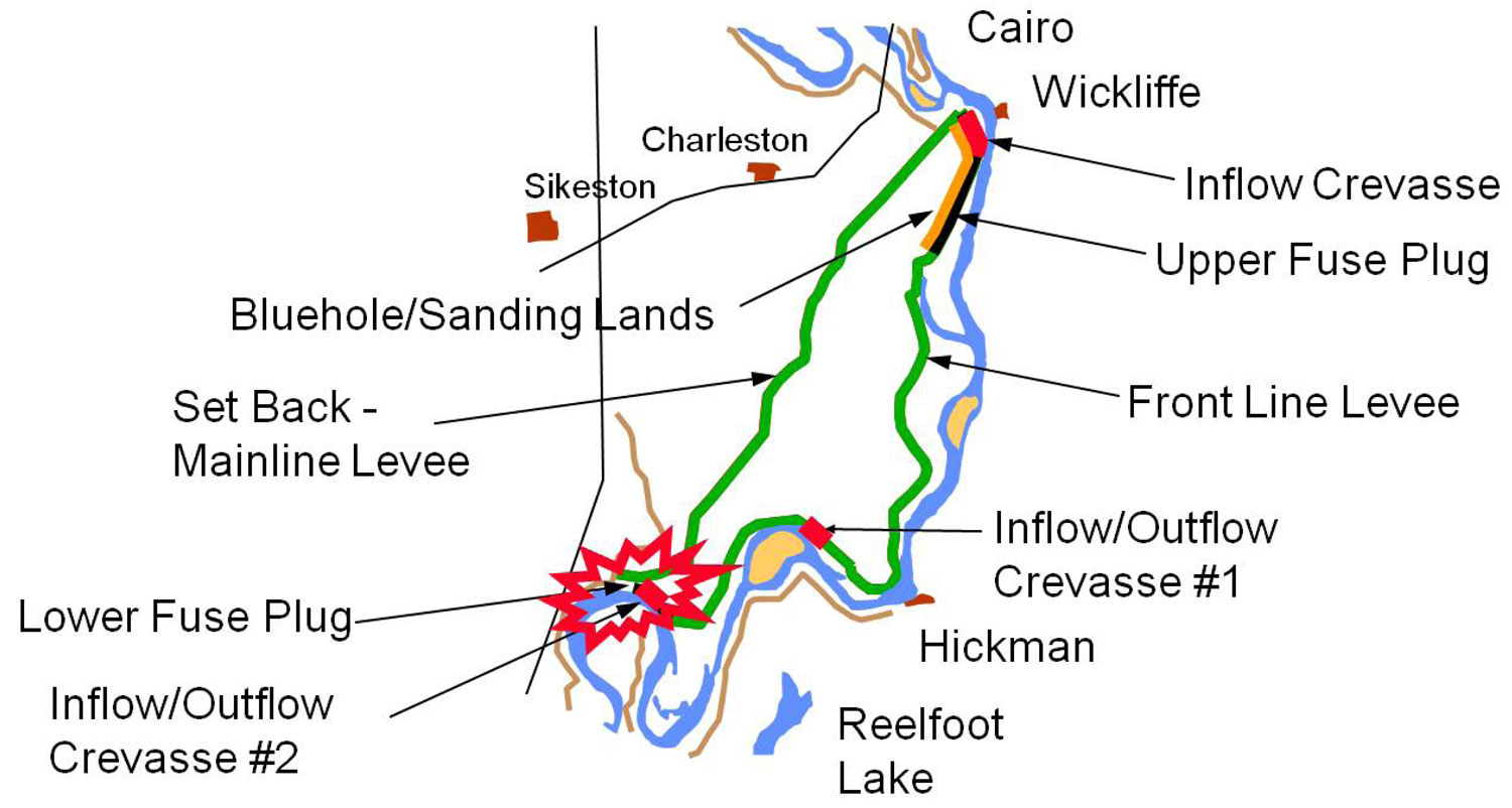 Aerial diagram-like view of levees in the Birds Point–New Madrid Floodway.